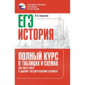 ЕГЭ. История. Полный курс в таблицах и схемах для подготовки к ЕГЭ