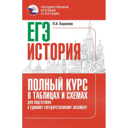 ЕГЭ. История. Полный курс в таблицах и схемах для подготовки к ЕГЭ