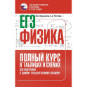 ЕГЭ. Физика. Полный курс в таблицах и схемах для подготовки к ЕГЭ