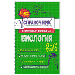 Биология