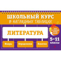 Литература: 5-11 классы