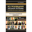 Все произведения школьной программы в кратком изложении