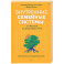 Внутренние семейные системы: терапия зависимостей