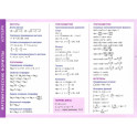 Математические формулы. Алгебра. Справочные материалы