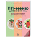 ПП меню для снижения веса. Готовый рацион на 28 дней с пошаговыми рецептами и рекомендациями диетолога