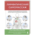 Лимфатический самомассаж. Практики, которые избавят вас от отечности, чувства тяжести и нормализуют пищеварение