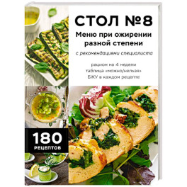 Стол №8. Меню при ожирении разной степени