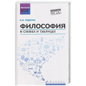Философия в схемах и таблицах: Учебное пособие