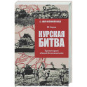 Курская Битва. Коренной перелом в Великой Отечественной войне