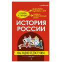 История России: наглядно и доступно