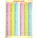 Irregular verbs