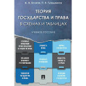 Теория государства и права в схемах и таблицах.Учебное пособие