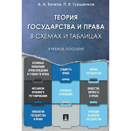 Теория государства и права в схемах и таблицах.Учебное пособие