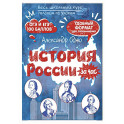 История России за час