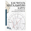 Как читать натальную карту. От асцендентов до домов и аспектов