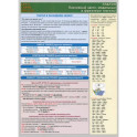 LET`S LEARN ENGLISH Глагол. Пасивный залог