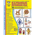 Народные промыслы. 16 демонстрационных картинок с текстом на обороте