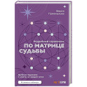 Подробный справочник по Матрице судьбы. Удобные подсказки и ответы по каждой точке
