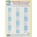 Тренажер. Математика. Таблица умножения А5