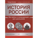 История России. Все войны и командующие для школьников