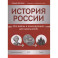 История России. Все войны и командующие для школьников