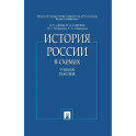 История России в схемах.Учебное пособие