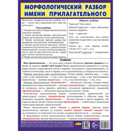 Морфологический разбор имени прилагательного
