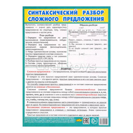 Синтаксический разбор сложного предложения (мал.формат)