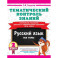 Тематический контроль знаний. Русский язык 2 класс