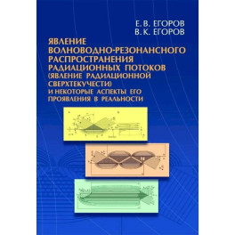 Явление волноводно-резон. распростр радиац потоков
