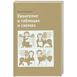 Евангелие в таблицах и схемах