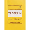 Говорите, говорите: Таблицы, которые улучшат вашу речь. Часть 1