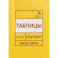 Говорите, говорите: Таблицы, которые улучшат вашу речь. Часть 1