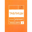 Говорите, говорите: Таблицы, которые улучшат вашу речь. Часть  2