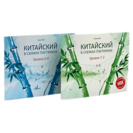 Китайский в схемах-паутинках. Уровни 1-4 (комплект из 2-х книг)