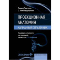 Проекционная анатомия. Карманный справочник