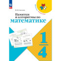 Памятки, алгоритмы по математике