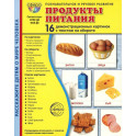 Демонстрационные картинки. Продукты питания: 16 демонстрационных картинок с текстом