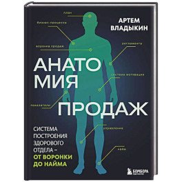 Анатомия продаж. Система построения здорового отдела - от воронки до найма
