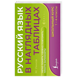Русский язык в наглядных таблицах. Школьный курс. 1-4 классы