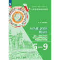 Немецкий язык 5-9 класс. Диагностика планируемых результатов