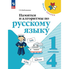 Памятки, алгоритмы по русскому языку