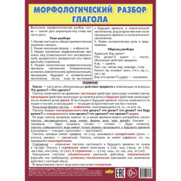 Морфологический разбор глагола