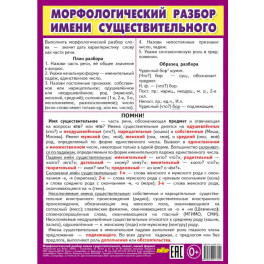 Морфологический разбор имени существительного