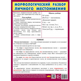 Морфологический разбор личного местоимения (малый формат)