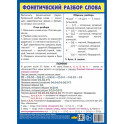 Фонетический разбор слова (мал.формат)