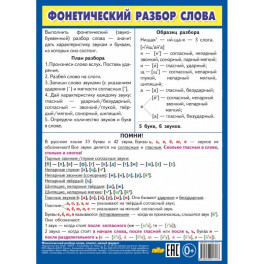 Фонетический разбор слова (мал.формат)