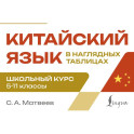 Китайский язык в наглядных таблицах. Школьный курс. 5-11 классы