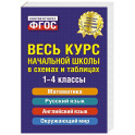 Весь курс начальной школы: в схемах и таблицах