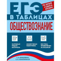 Обществознание